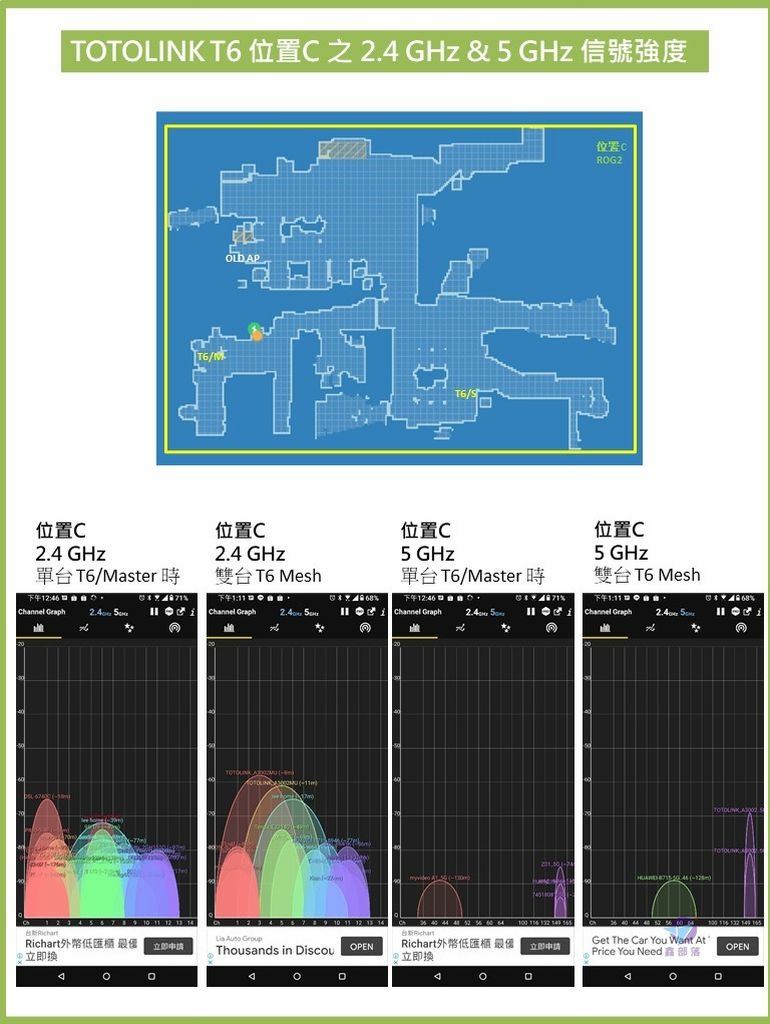 Pixnet-1030-39 投影片5_结果.JPG