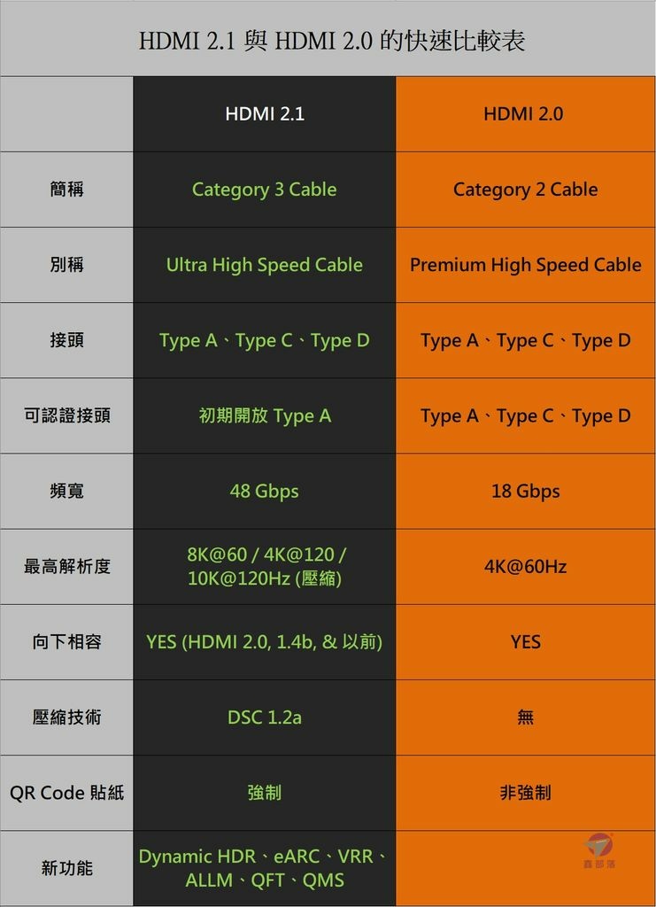 Pixnet-1032-35 lindy hdmi 21_结果.jpg