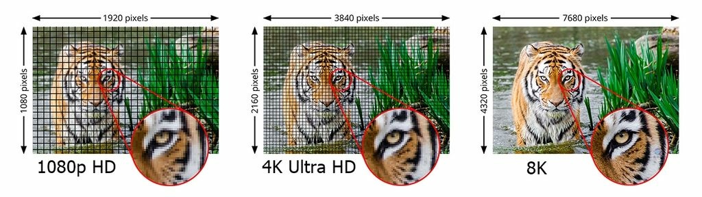 Pixnet-1033-03 hdmi 21 1080vs4Kvs8K_结果.jpg