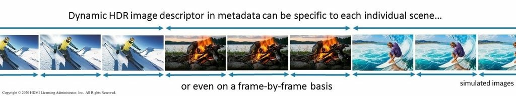 Pixnet-1033-05 hdmi 21 press dynamichdrscene_结果.jpg