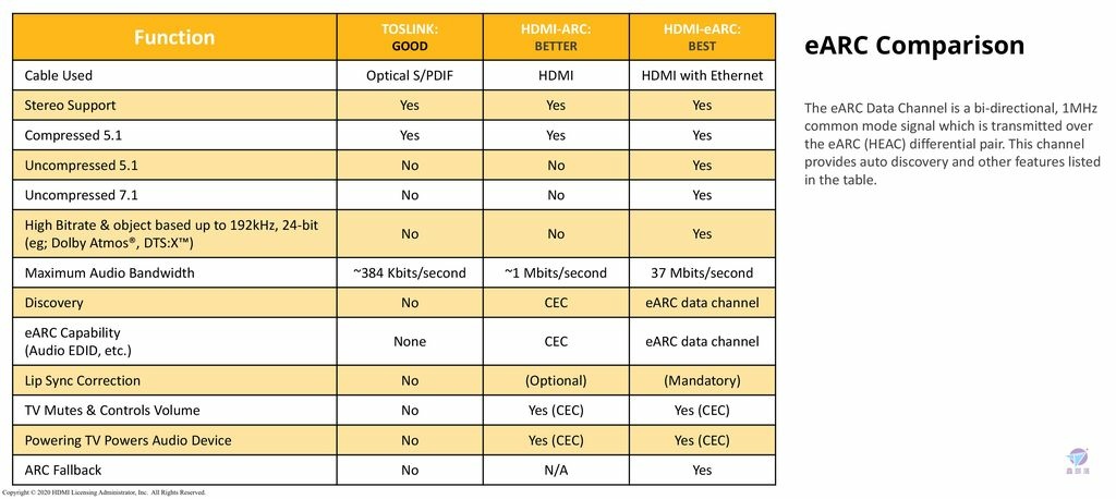 Pixnet-1033-10 hdmi 21 press earccomp_结果.jpg