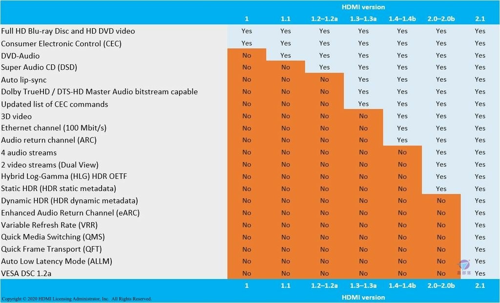 Pixnet-1033-11 hdmi 21 press featuresupport_结果.jpg