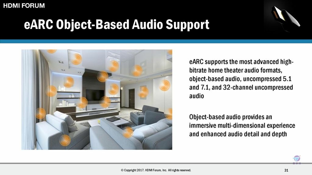 Pixnet-1033-07 HDMI-Forum-2.1-November-Release-Presentation-EN-page-031_结果.jpg