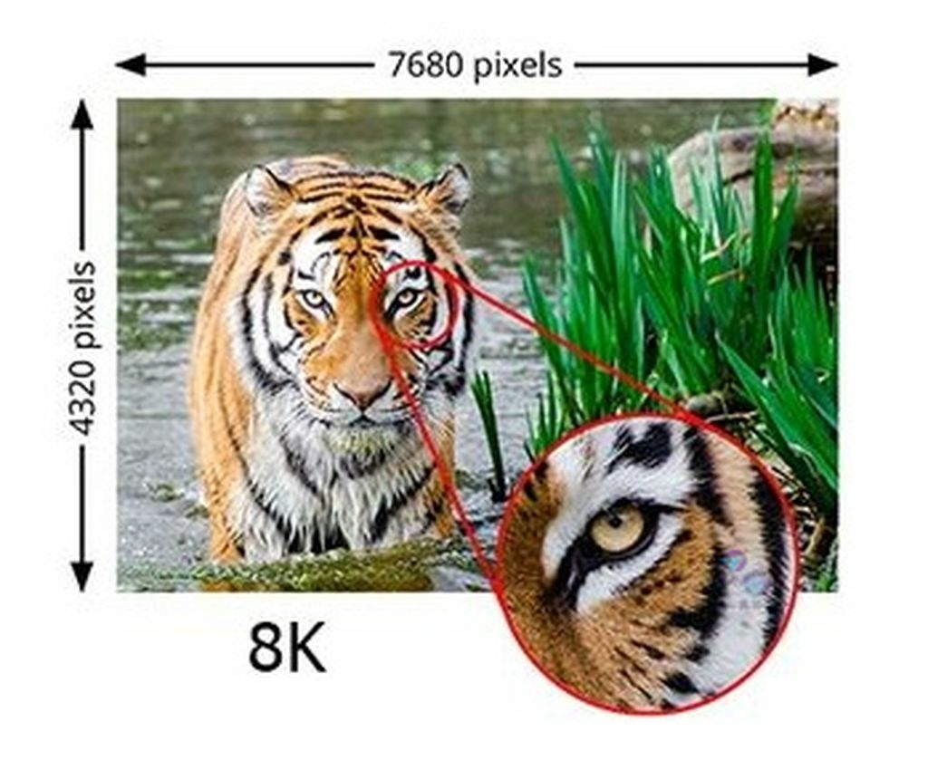 Pixnet-1033-03 hdmi 21 1080vs4Kvs8K_结果 - 複製_结果.jpg