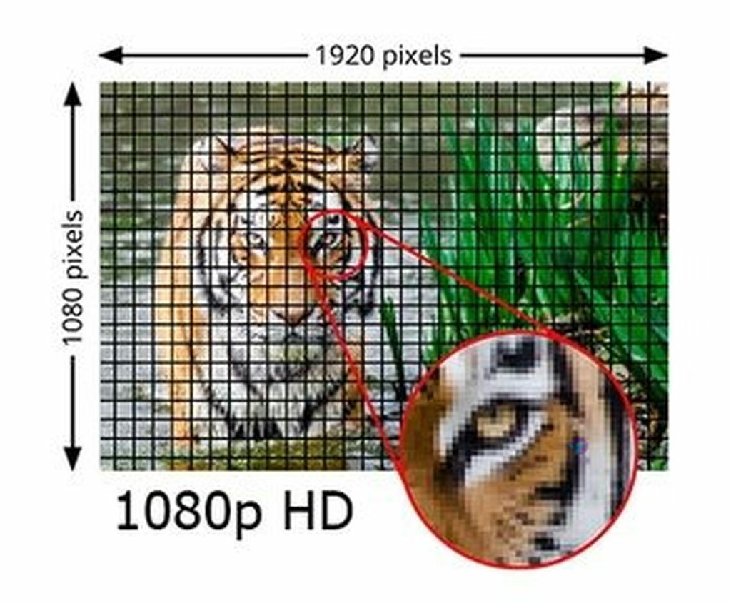 Pixnet-1033-03 hdmi 21 1080vs4Kvs8K_结果 - 複製 (2)_结果.jpg