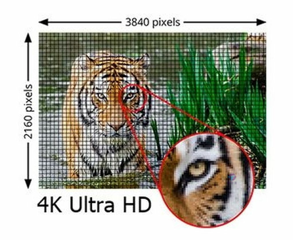 Pixnet-1033-03 hdmi 21 1080vs4Kvs8K_结果 - 複製 (3)_结果.jpg