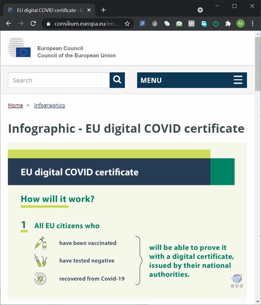 Pixnet-1062-013 EU digital COVID certificate vassine passport_结果.jpg