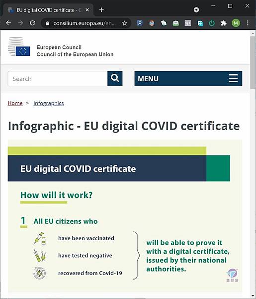 Pixnet-1062-013 EU digital COVID certificate vassine passport_结果.jpg