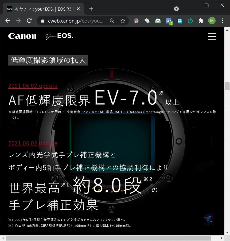 Pixnet-1051-064 canon eos r3 update 06_结果.jpg