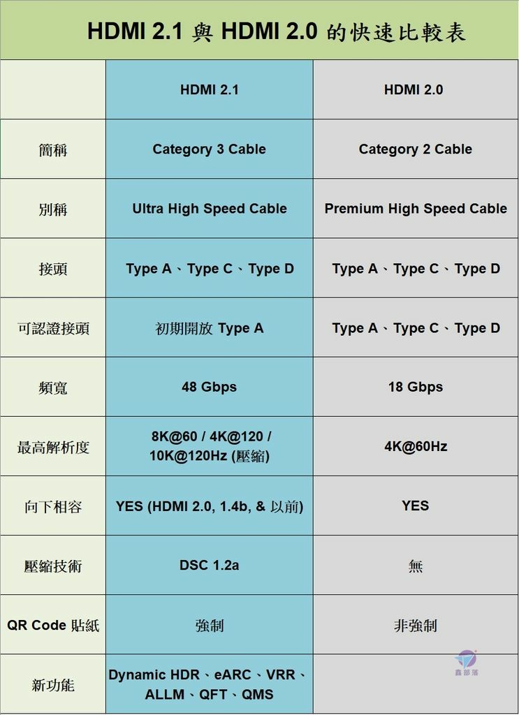 Pixnet-1095-009 wavest 05_结果.jpg