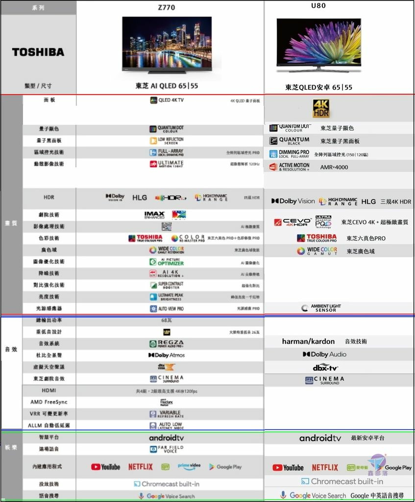 Pixnet-1119-012 toshiba regza u80 u70 u79 01 - 複製 - 複製_结果.jpg