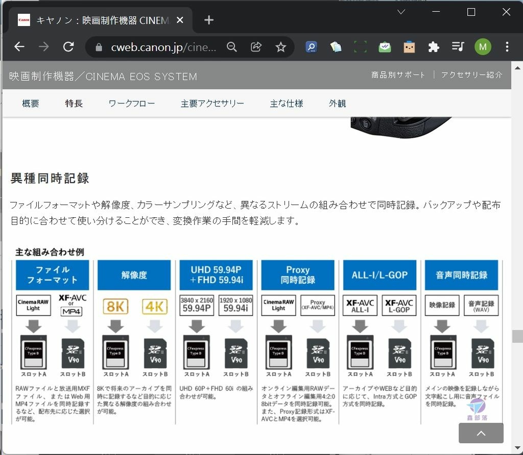 Pixnet-1145-051 canon eos r5 c vs r5 24_结果.jpg