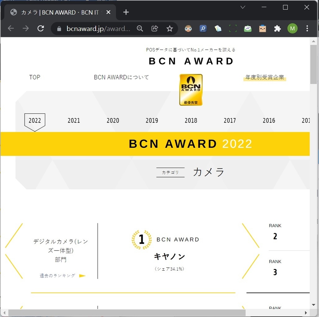 Pixnet-1148-002 bcn award 2022 01 - 複製.jpg