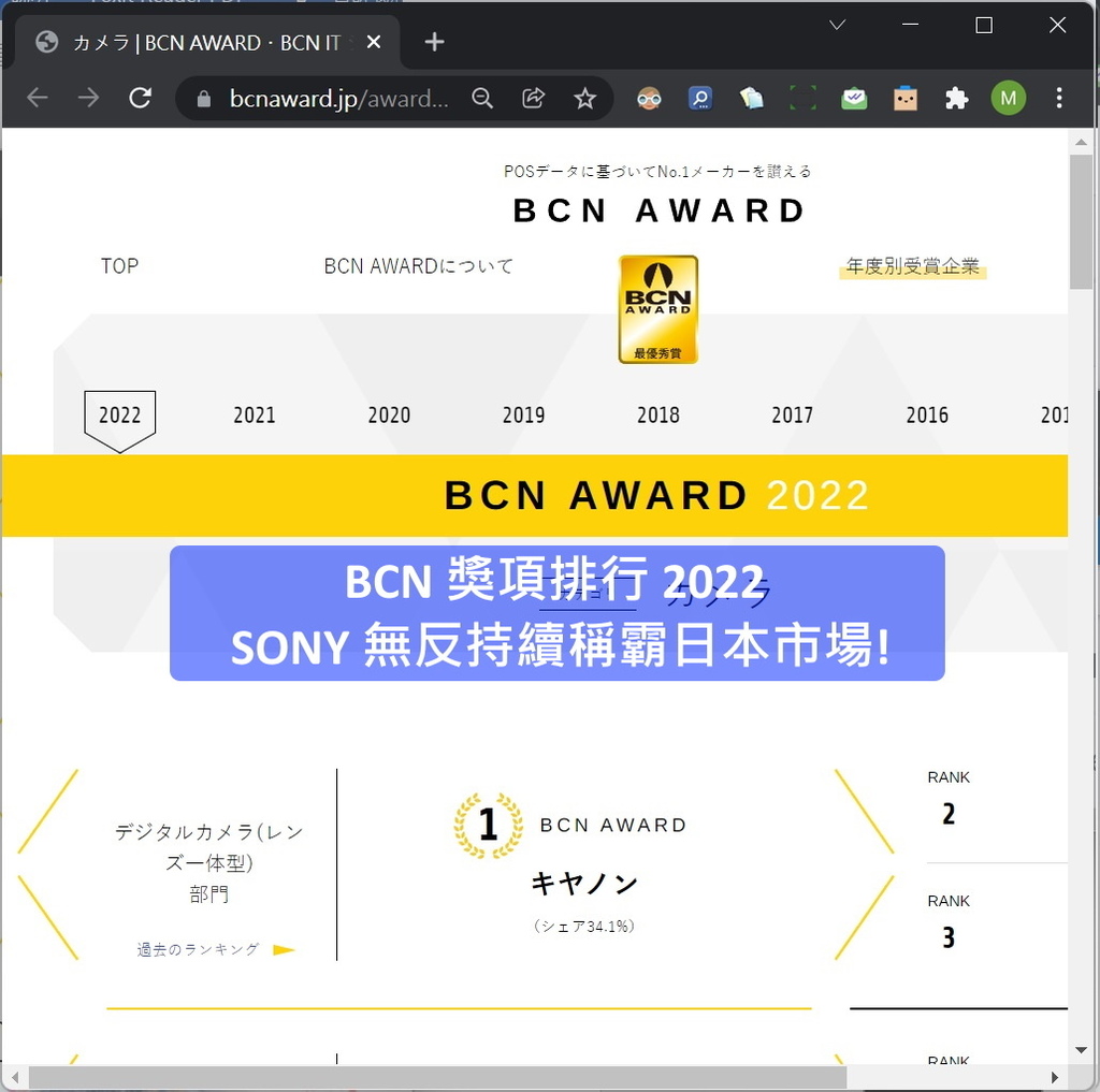 Pixnet-1148-001 bcn award 2022 01.jpg