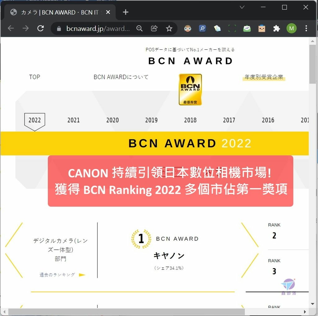 Pixnet-1148-002 bcn award 2022 01 - 複製 - 複製_结果.jpg