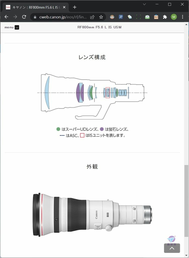 Pixnet-1154-013 canon rf1200 rf800 16_结果.jpg