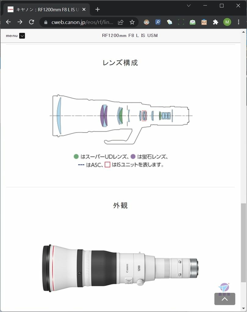 Pixnet-1154-010 canon rf1200 rf800 13_结果.jpg