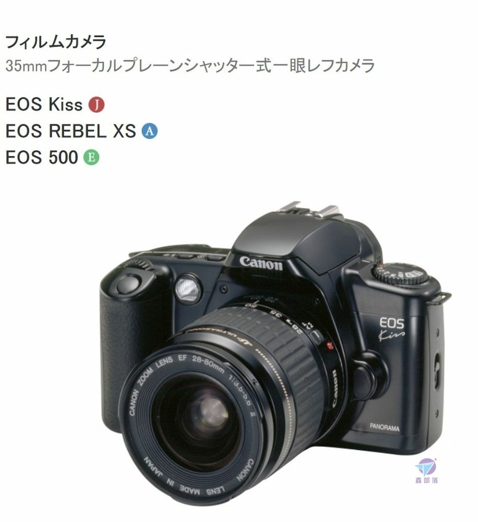 Pixnet-1162-007 Canon EOS System 35th anniversary 04_结果.jpg