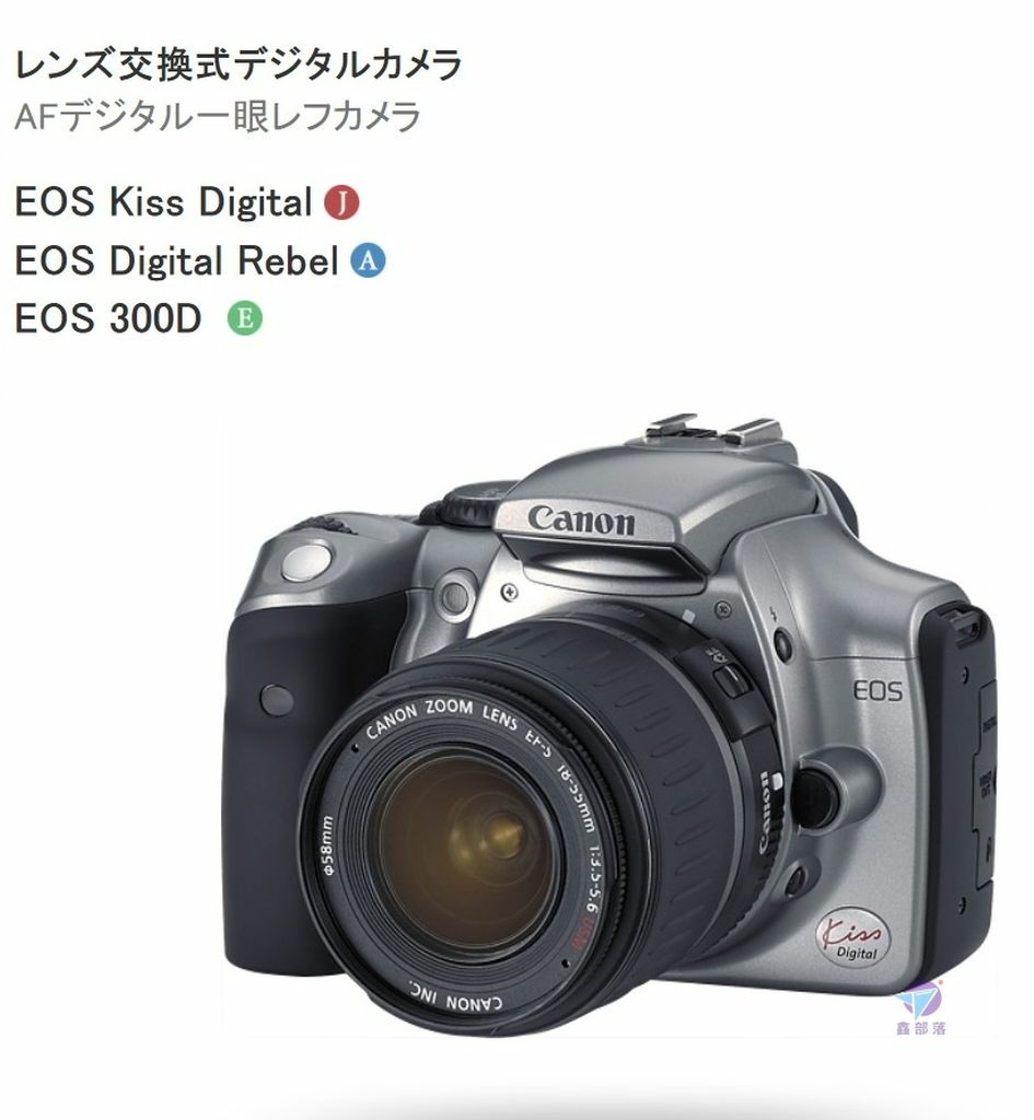 Pixnet-1162-009 Canon EOS System 35th anniversary 06_结果.jpg