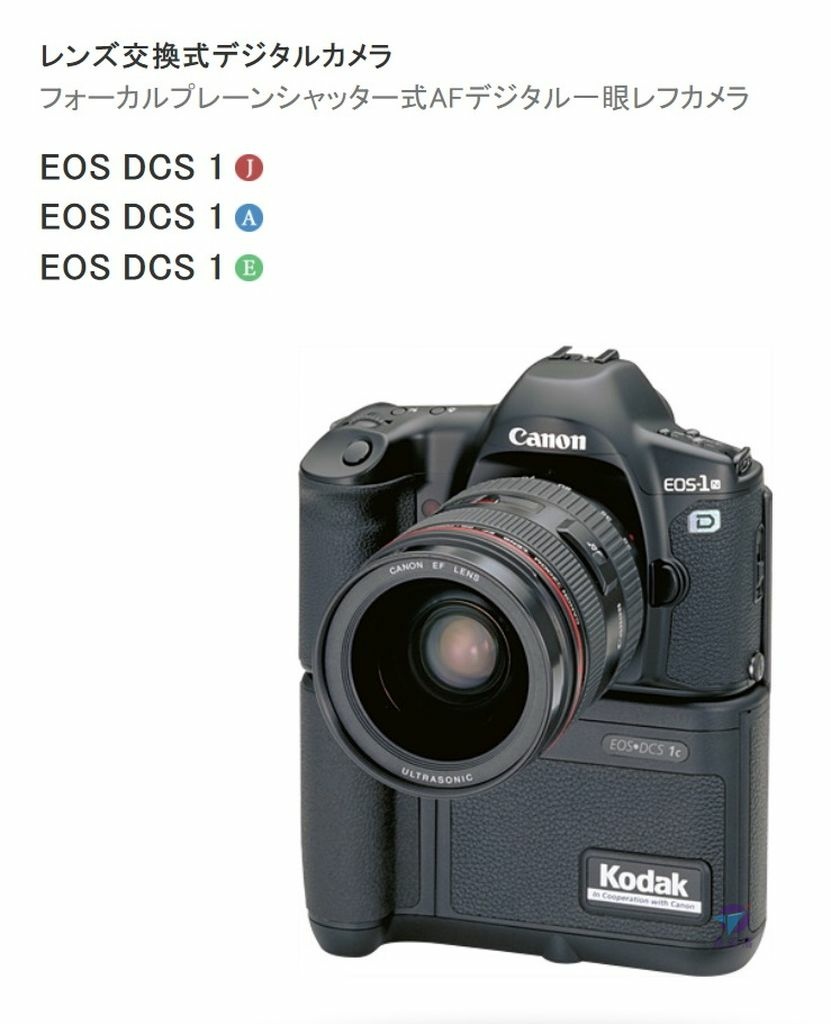 Pixnet-1162-018 Canon EOS System 35th anniversary 17_结果.jpg