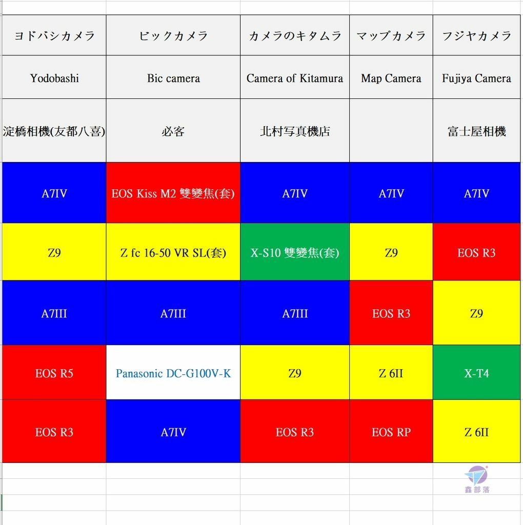 Pixnet-1171-015 a7iv 202203 sales 08_结果.jpg