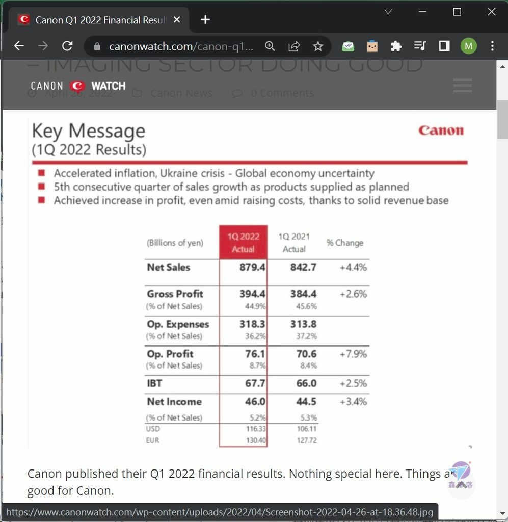 Pixnet-1148-075 canon fy2022 report 03_结果.jpg