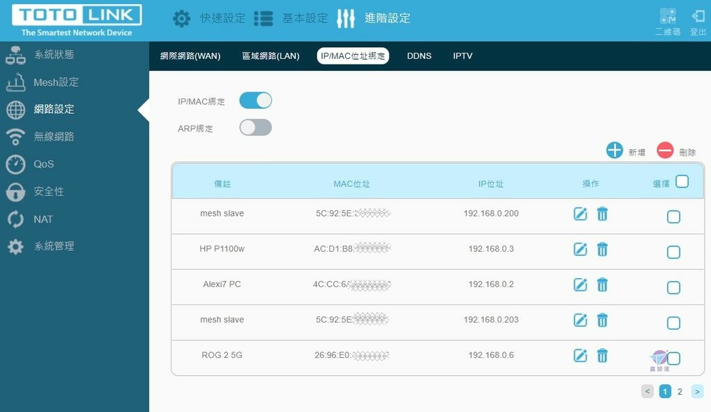 Pixnet-1181-016 totolink t8 20220429 14 T6 Mesh mac ip_结果.jpg