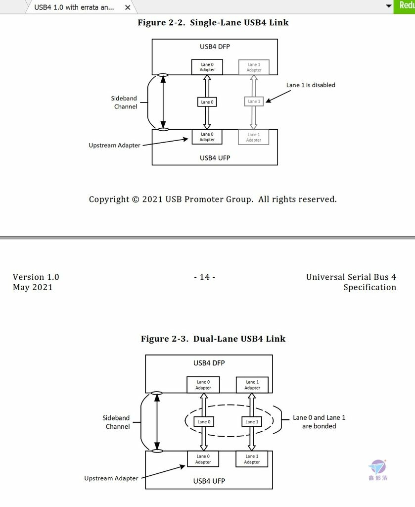 Pixnet-1184-026 usb4 04_结果.jpg