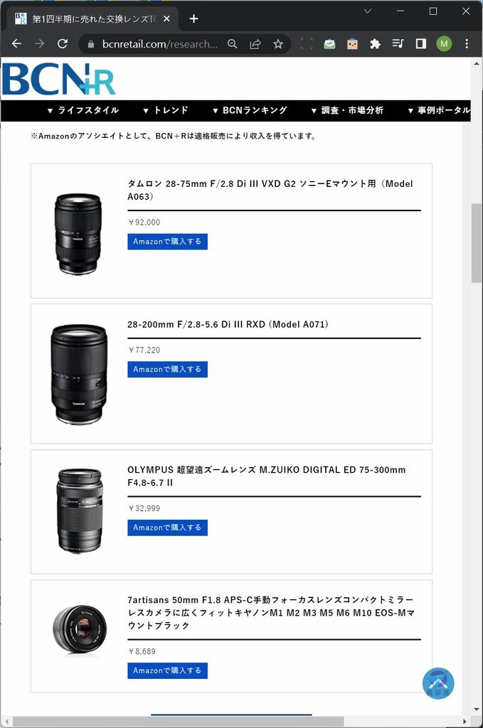 Pixnet-1148-089 mirrorless sales bcn 2022q1 05_结果.jpg