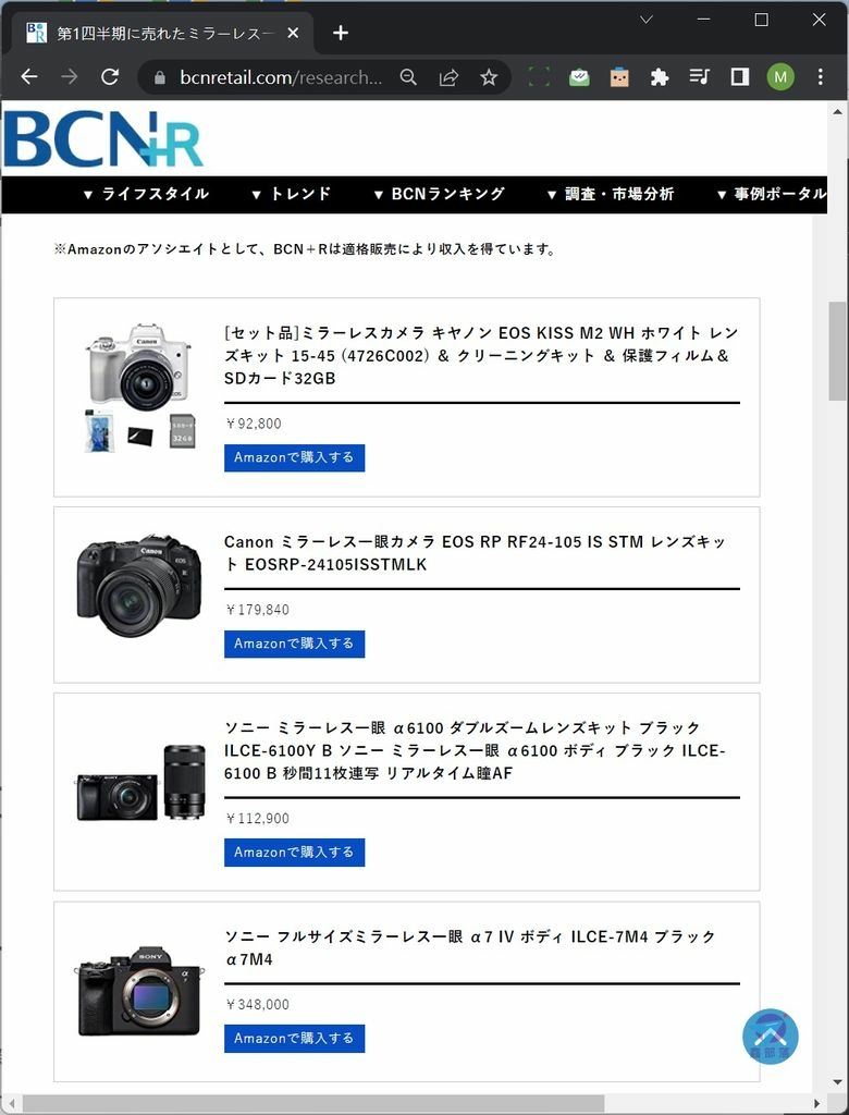 Pixnet-1148-088 mirrorless sales bcn 2022q1 06_结果.jpg