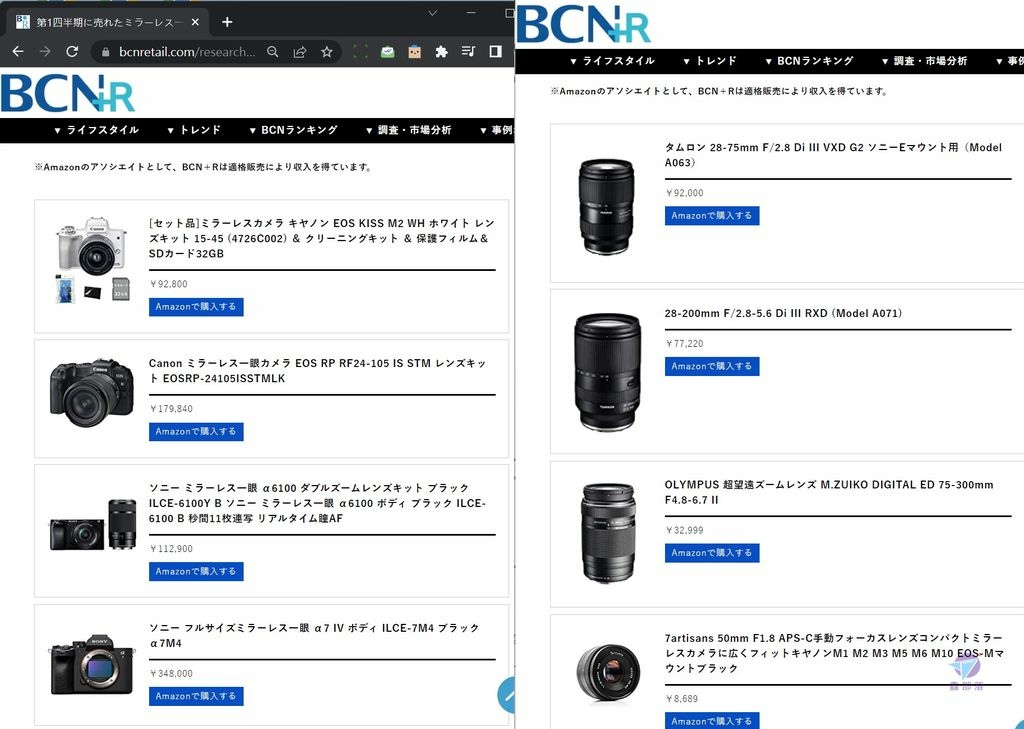 Pixnet-1148-087 mirrorless sales bcn 2022q1 06 - 複製 - 複製_结果.jpg