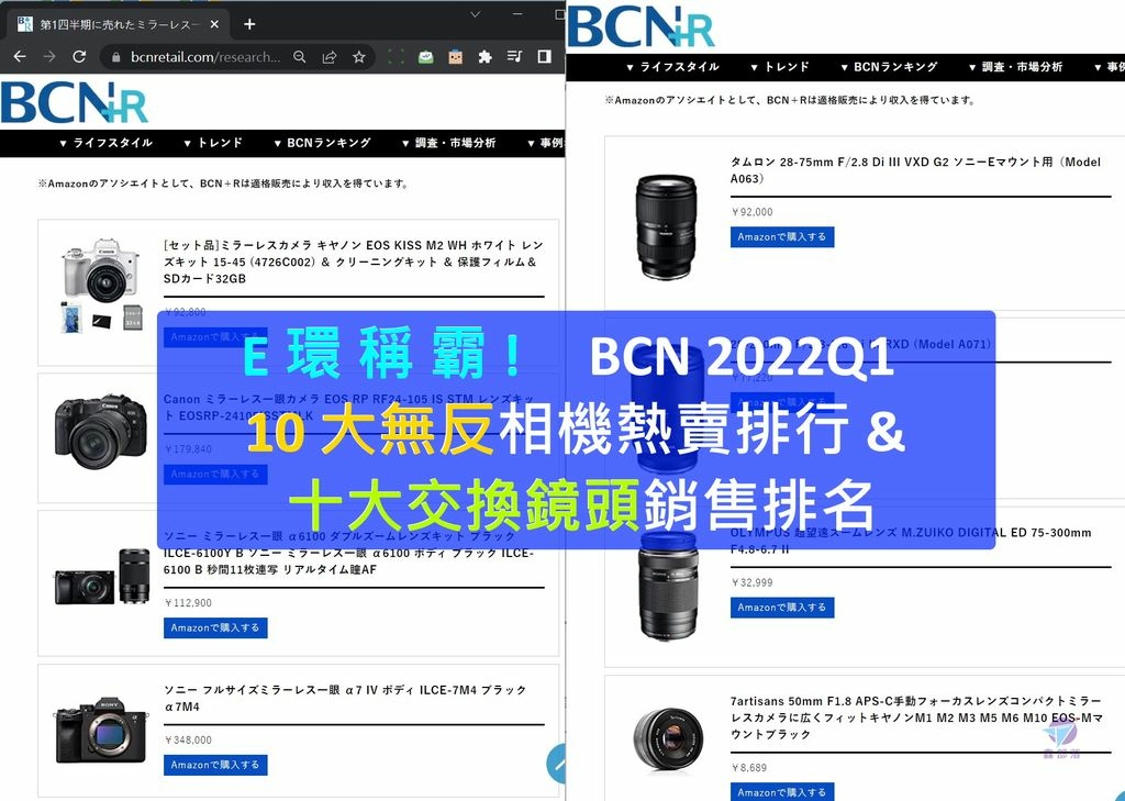 mirrorless sales bcn 2022q1 06 - 複製_结果.jpg