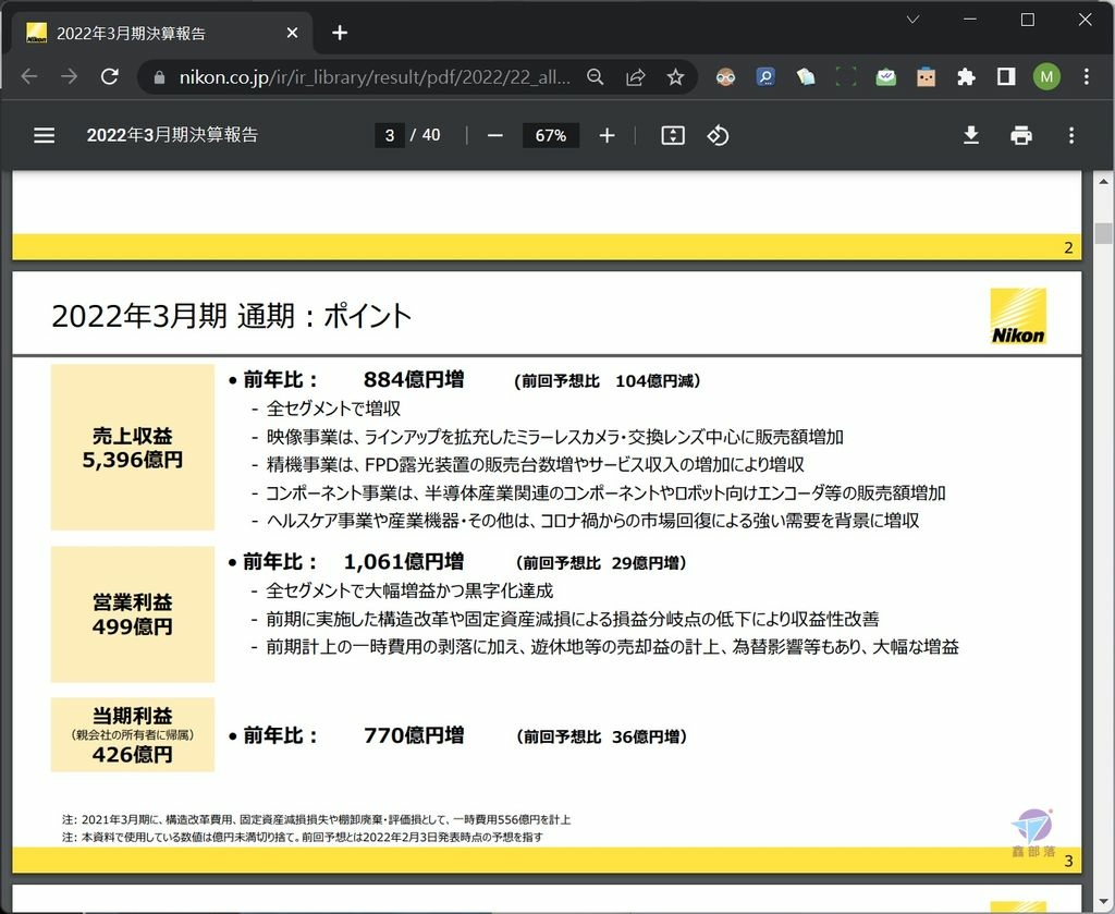 Pixnet-1189-003 nikon financial reports fiscal 2022 01_结果.jpg