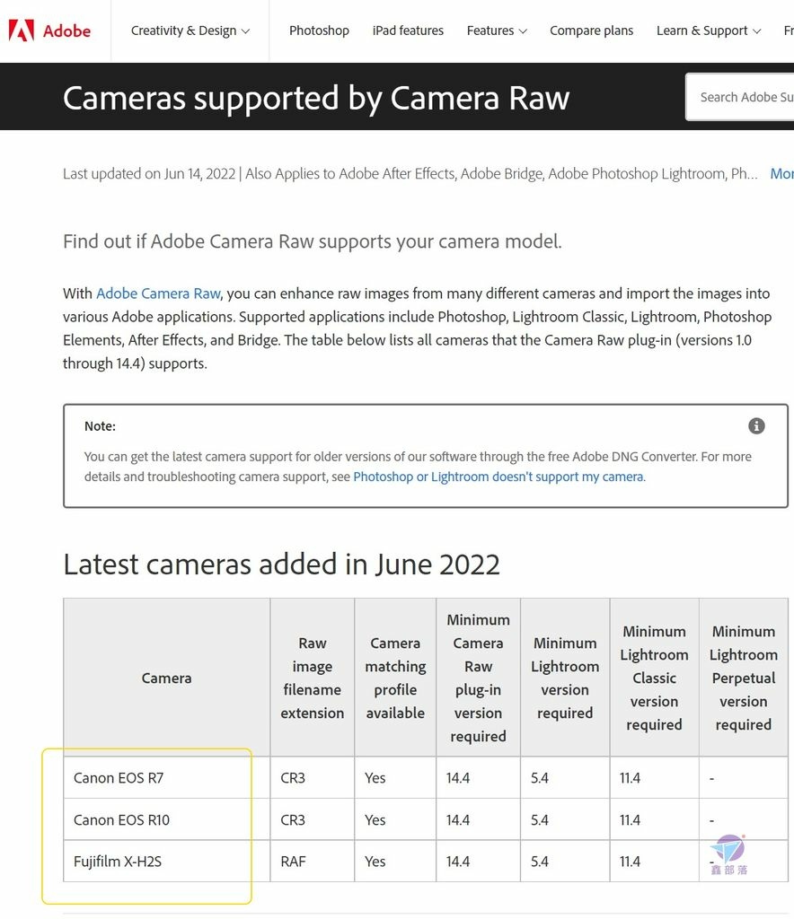 Pixnet-1002-124 canon eos r7 r10 smallrig 06_结果.jpg