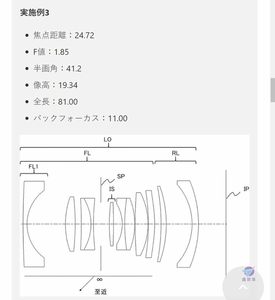 Pixnet-1154-026 canon rf 15-30mm rf 24mm 04_结果.jpg