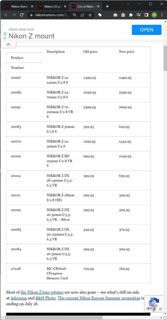 Pixnet-1189-040 nikkor z price increase on 202208 03_结果.jpg