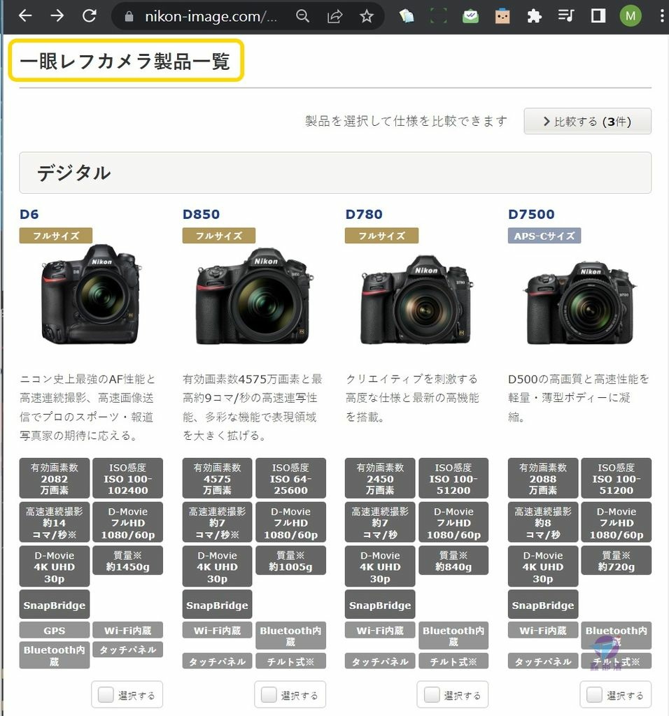 Pixnet-1189-057 nikon to stop making slr 14_结果.jpg