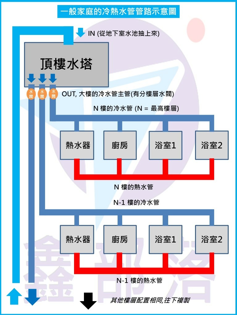 Pixnet-1212-033 投影片1.JPG