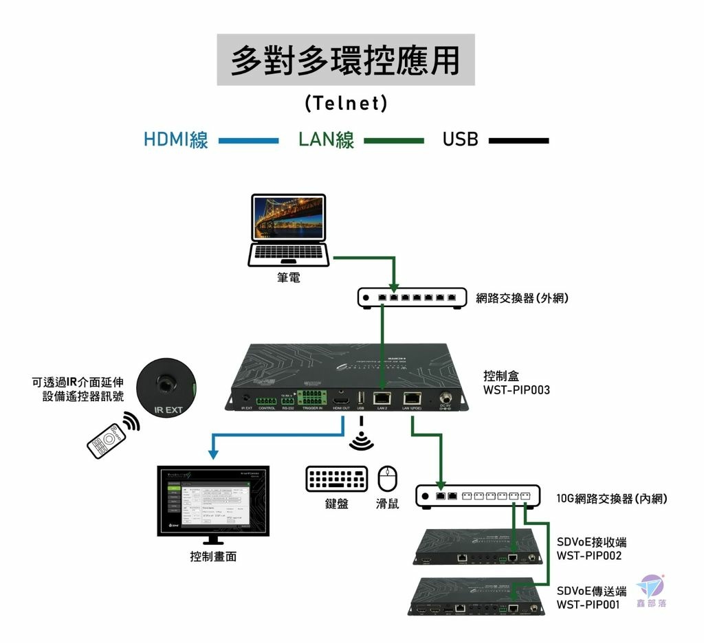 Pixnet-1236-005 sdvoe 04_结果.jpg