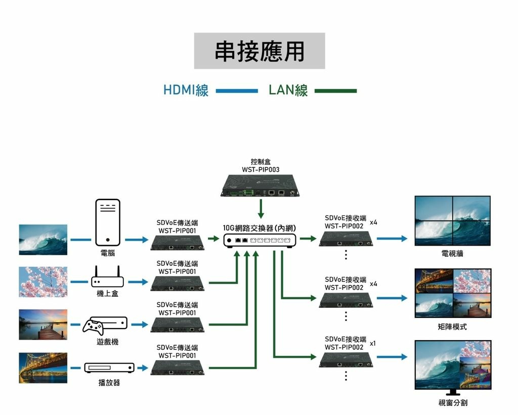 Pixnet-1236-003 sdvoe 02_结果.jpg