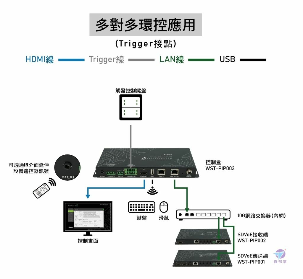 Pixnet-1236-007 sdvoe 06_结果.jpg