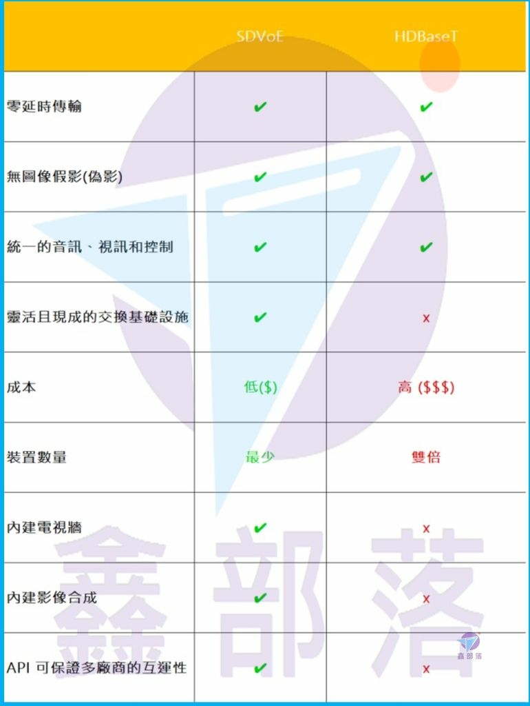 Pixnet-1236-019 投影片1_结果.JPG