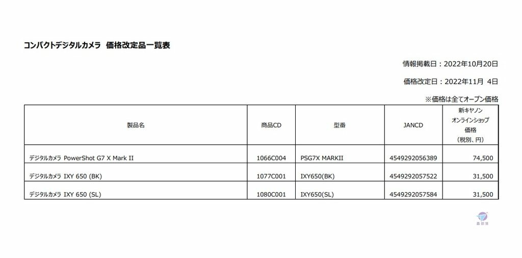 Pixnet-1227-015 canon price change 20221020 05_结果.jpg