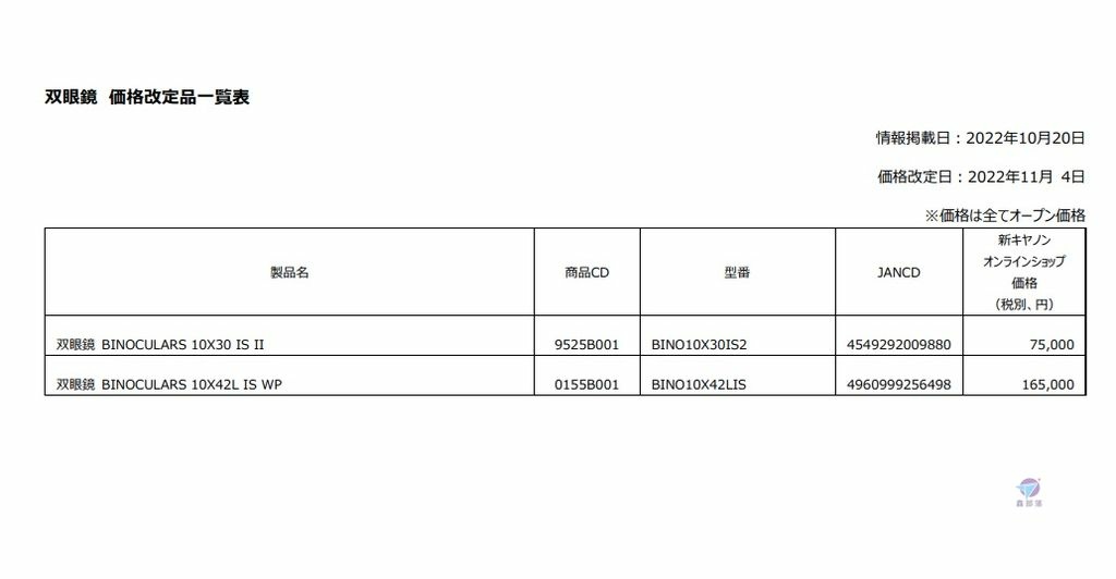 Pixnet-1227-017 canon price change 20221020 07_结果.jpg