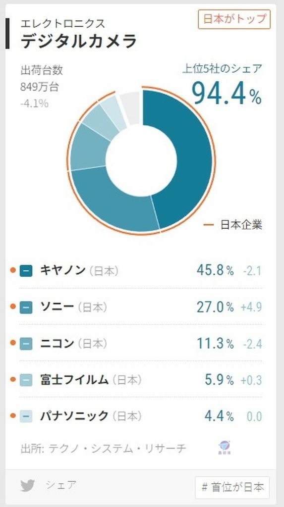 Pixnet-1247-002 nikkei 2022 08-1_结果.jpg