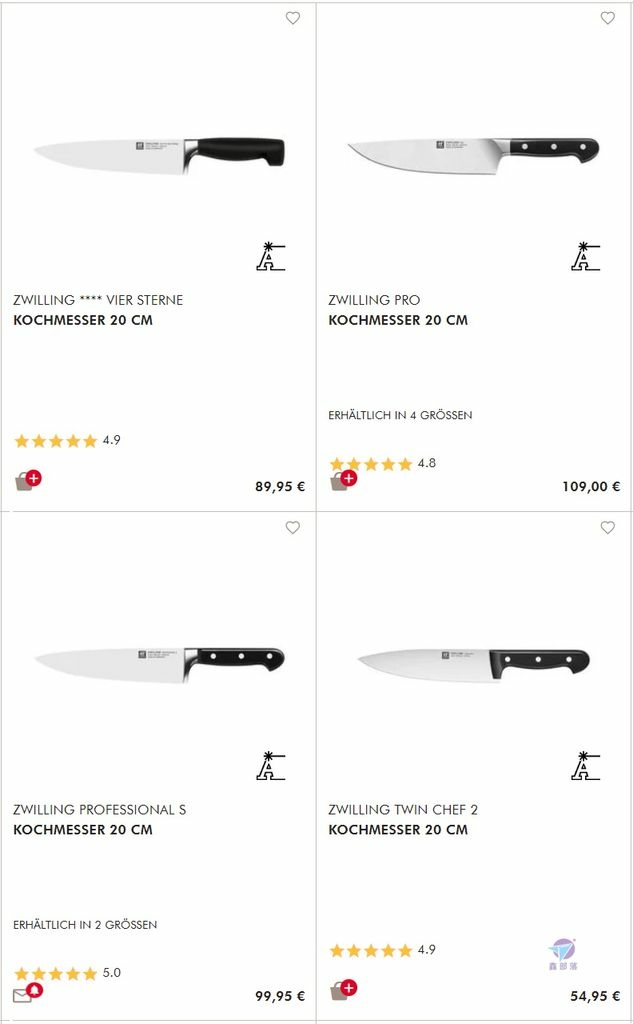 zwilling professional s 05 - 複製_结果.jpg