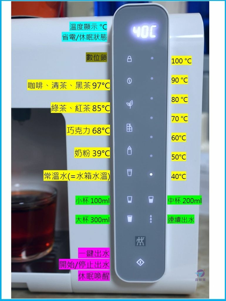 Pixnet-1265-040 zwilling master water station_结果.jpg