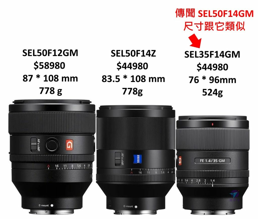 sony 50mm f14 gm 05 - 複製_结果.jpg