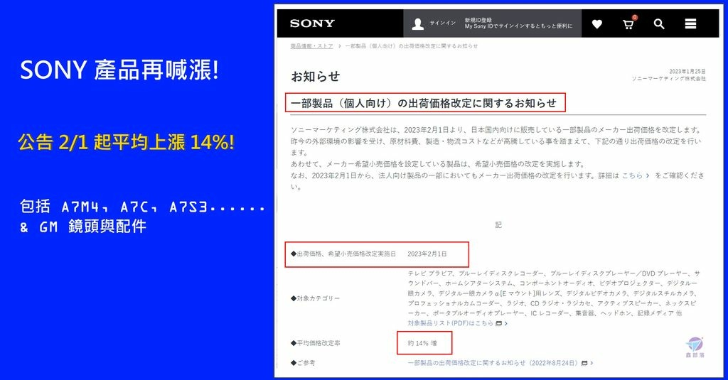 Pixnet-1292-001 sony price change 20230125 01 - 複製_结果.jpg