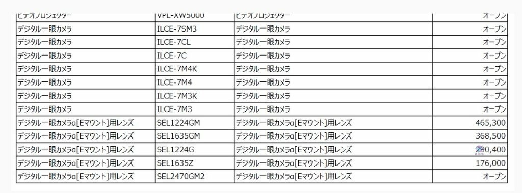 Pixnet-1292-003 sony price change 20230125 02_结果.jpg